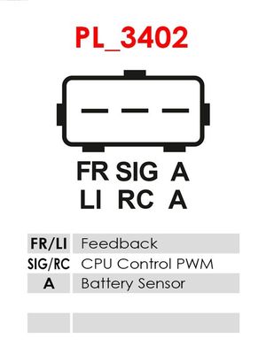 Alternator AS-PL A9012ER