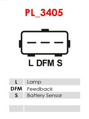 Alternator AS-PL A9021(P3)