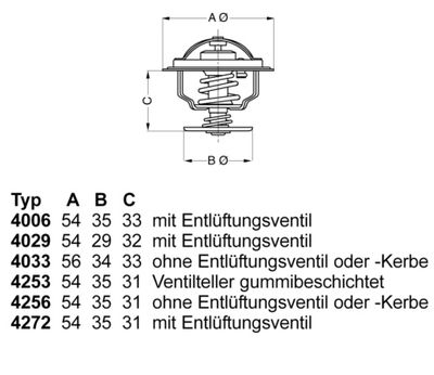 Thermostat, coolant BorgWarner (Wahler) 4006.82D