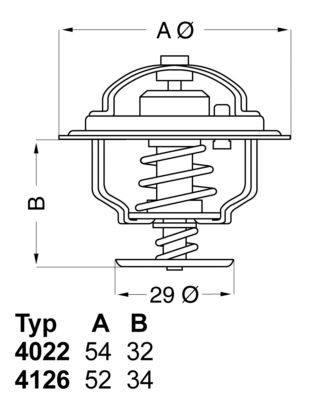 Thermostat, coolant BorgWarner (Wahler) 4022.88D