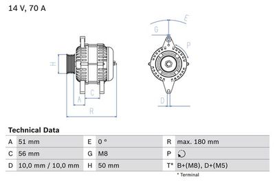 Alternator BOSCH 0 986 038 600