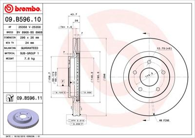 Brake Disc BREMBO 09.B596.11