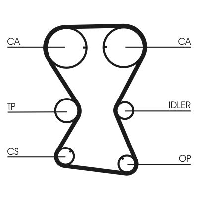 CONTINENTAL CTAM CT1000 Timing Belt