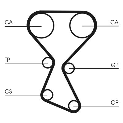 Timing Belt CONTINENTAL CTAM CT1027