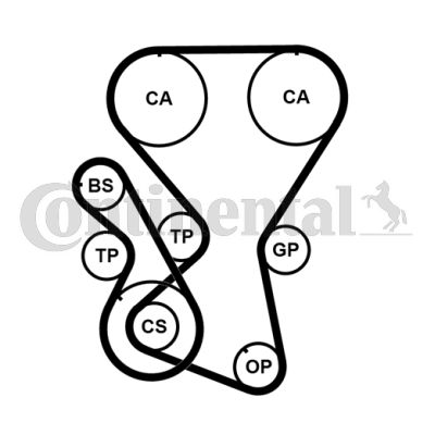 Timing Belt Kit CONTINENTAL CTAM CT1027K2PRO