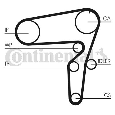 CONTINENTAL CTAM CT1076K1 Timing Belt Kit