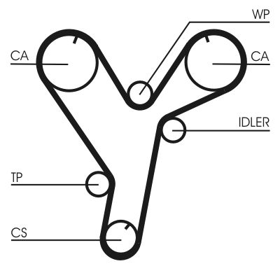 CONTINENTAL CTAM CT1080 Timing Belt