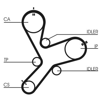 CONTINENTAL CTAM CT1152 Timing Belt