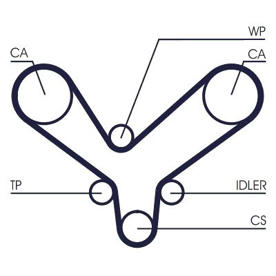 CONTINENTAL CTAM CT1175 Timing Belt