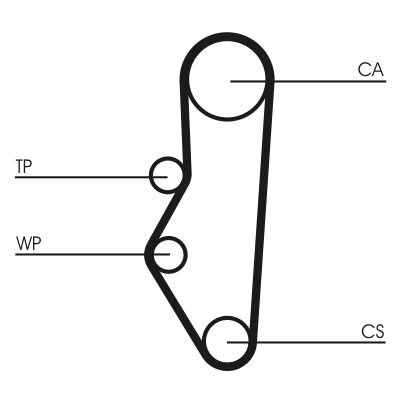 Timing Belt CONTINENTAL CTAM CT525