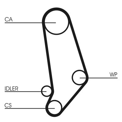 CONTINENTAL CTAM CT539 Timing Belt