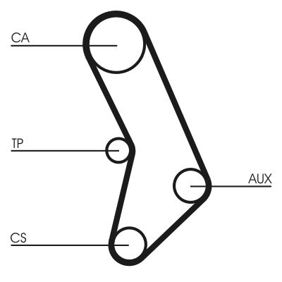 Timing Belt CONTINENTAL CTAM CT574