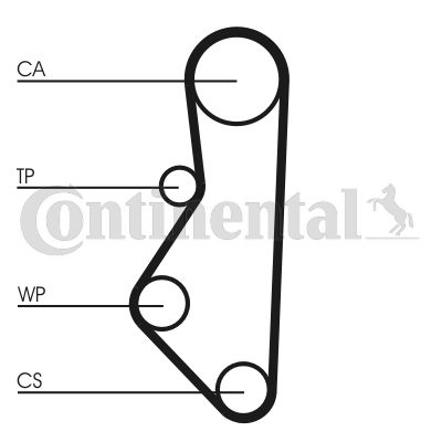 Timing Belt CONTINENTAL CTAM CT585