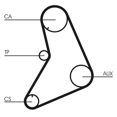 Timing Belt CONTINENTAL CTAM CT685