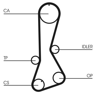 Timing Belt CONTINENTAL CTAM CT694