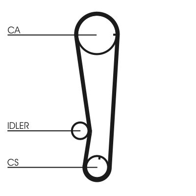 Timing Belt CONTINENTAL CTAM CT715