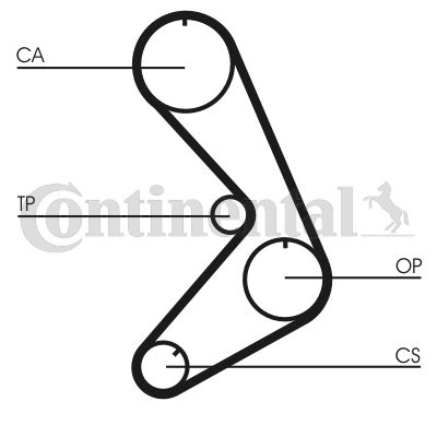 Timing Belt Kit CONTINENTAL CTAM CT750K1