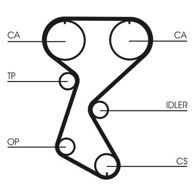 Timing Belt Kit CONTINENTAL CTAM CT760K2