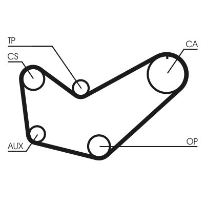 CONTINENTAL CTAM CT778 Timing Belt