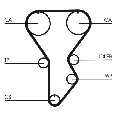 Timing Belt Kit CONTINENTAL CTAM CT790K1