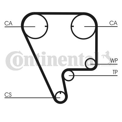 Timing Belt Kit CONTINENTAL CTAM CT794K1