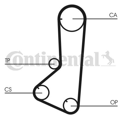 Timing Belt CONTINENTAL CTAM CT802