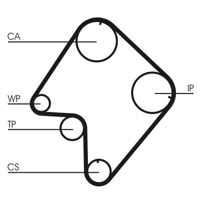 CONTINENTAL CTAM CT832 Timing Belt