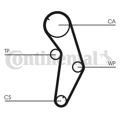 Timing Belt Kit CONTINENTAL CTAM CT841K1