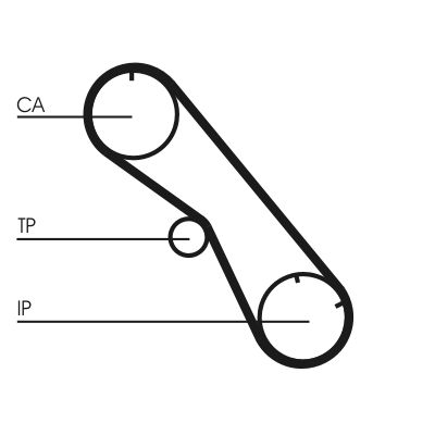 CONTINENTAL CTAM CT860 Timing Belt