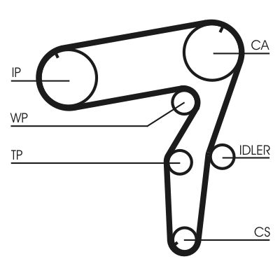 Water Pump & Timing Belt Kit CONTINENTAL CTAM CT918WP1