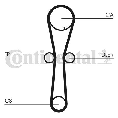 CONTINENTAL CTAM CT954K1 Timing Belt Kit