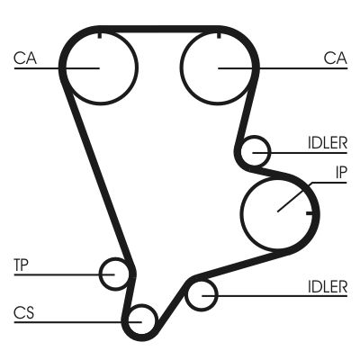 CONTINENTAL CTAM CT993 Timing Belt