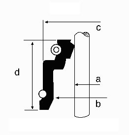 CORTECO 19033967 Seal Ring, valve stem