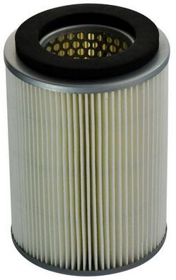 Air Filter DENCKERMANN A140202