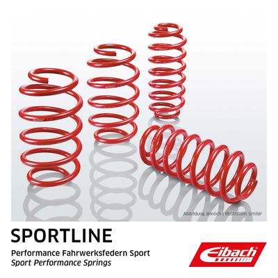 Suspension Set, springs EIBACH E20-20-001-03-22