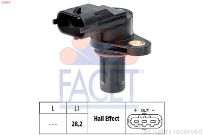 Sensor, RPM FACET 9.0619