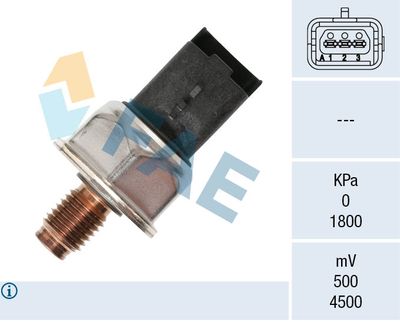 Sensor, fuel pressure FAE 15602