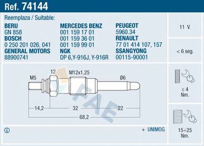 Glow Plug FAE 74144