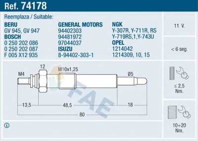 Glow Plug FAE 74178