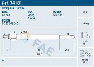 Glow Plug FAE 74181