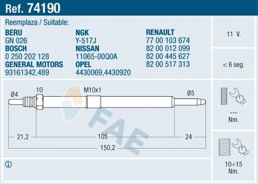 FAE 74190 Glow Plug