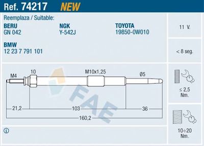 Glow Plug FAE 74217