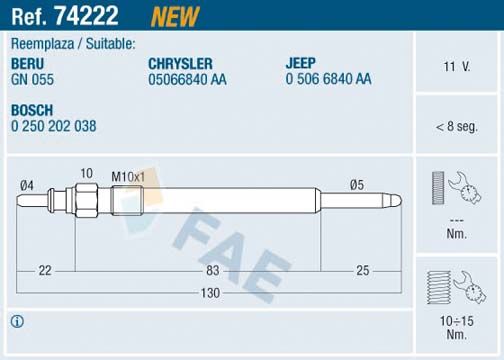 FAE 74222 Glow Plug