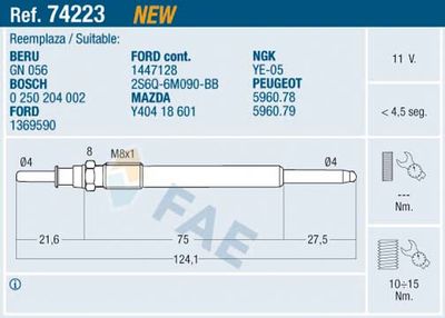 Glow Plug FAE 74223