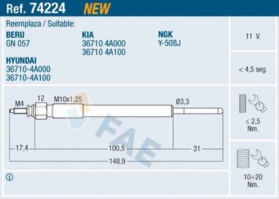 Glow Plug FAE 74224