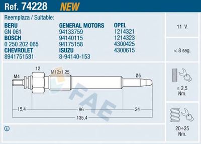 Glow Plug FAE 74228