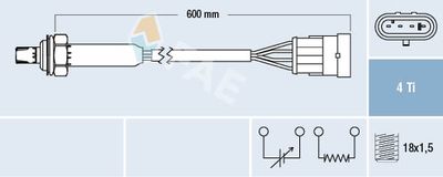 Lambda Sensor FAE 77183