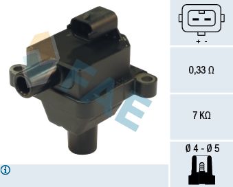 FAE 80227 Ignition Coil