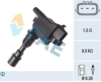 FAE 80412 Ignition Coil