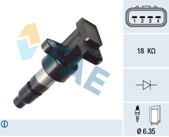 FAE 80421 Ignition Coil